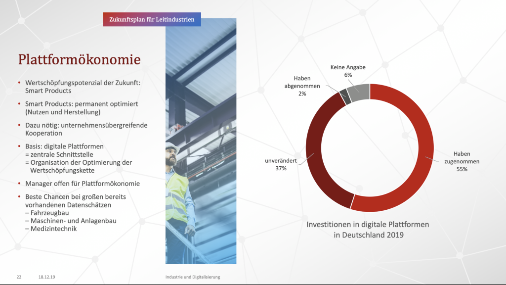 Modernes Powerpoint-Foliendesign